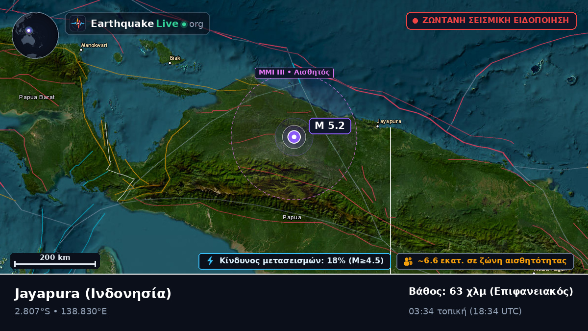 Papua, Ινδονησία