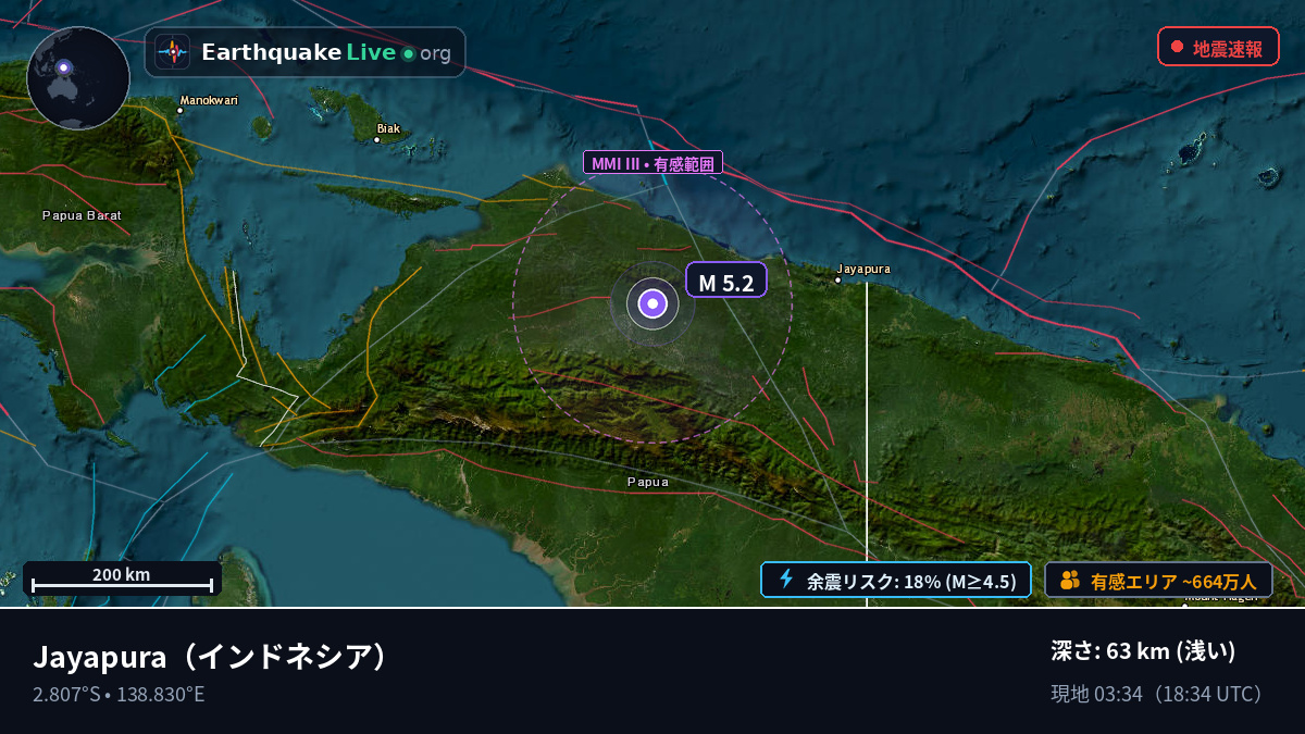 Papua, インドネシア