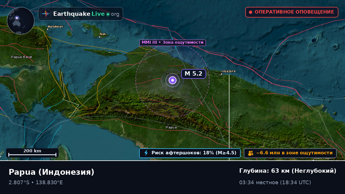 Papua, Индонезия