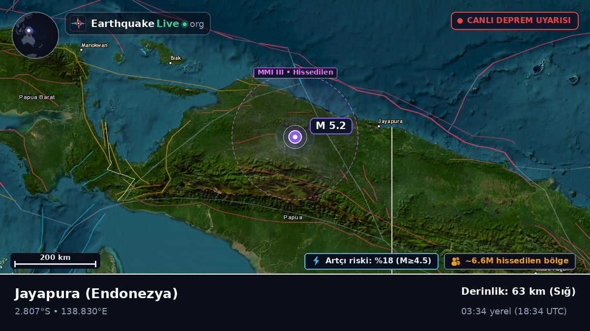 Papua, Endonezya