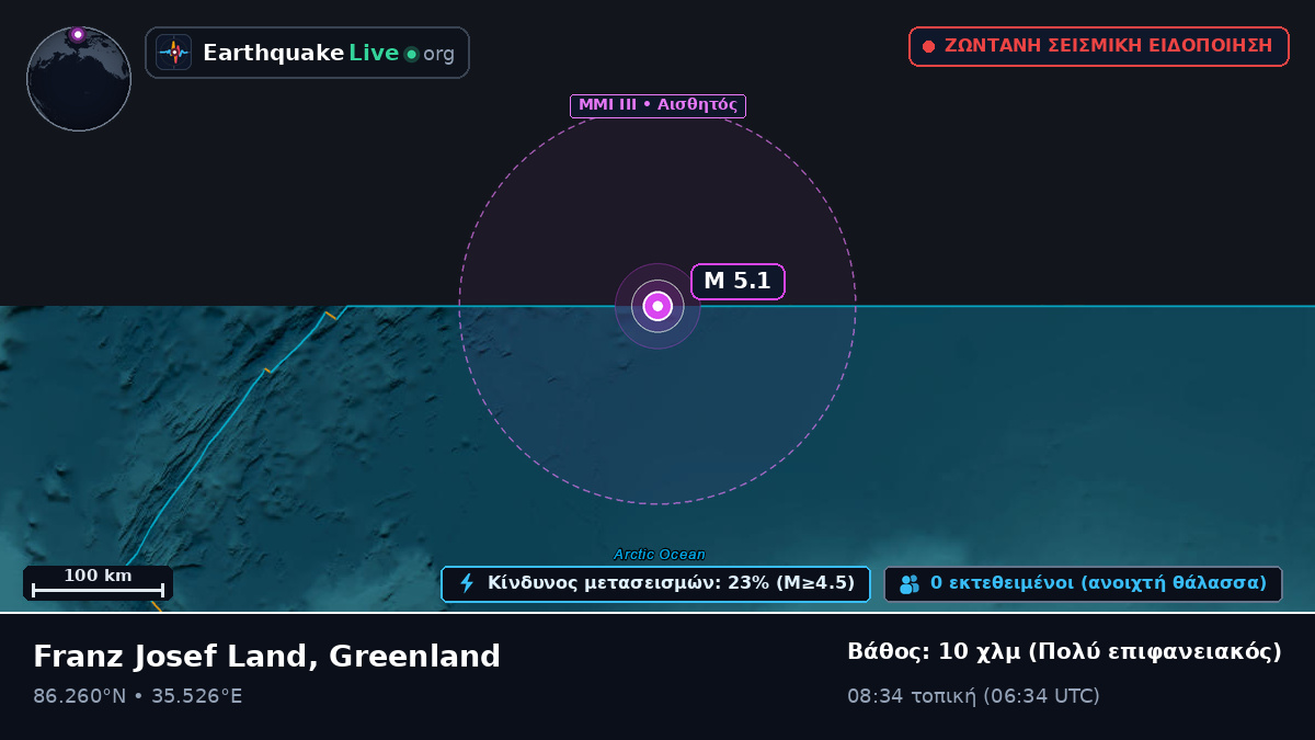 Αρκτικός Ωκεανός (Greenland)