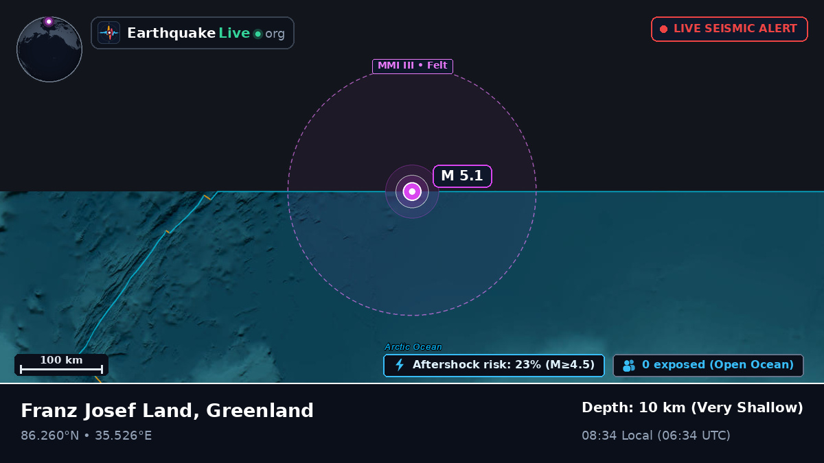 Arctic Ocean (Greenland)