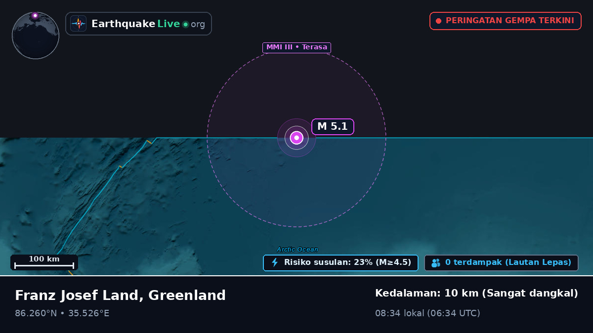 Samudra Arktik (Greenland)