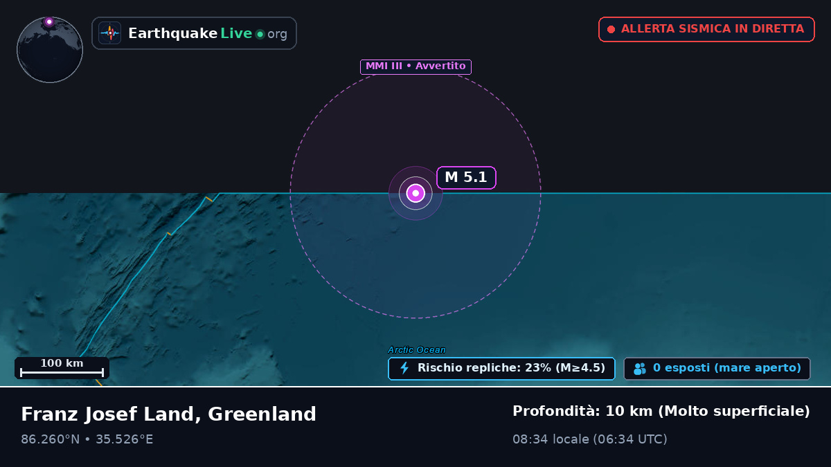Oceano Artico (Greenland)