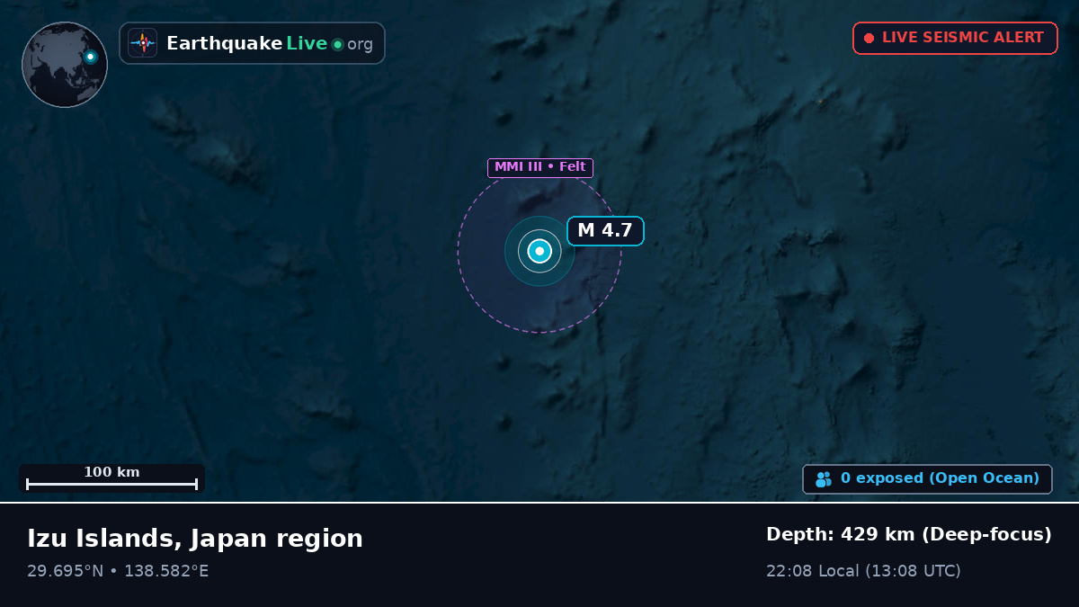 North Pacific Ocean (Japan)
