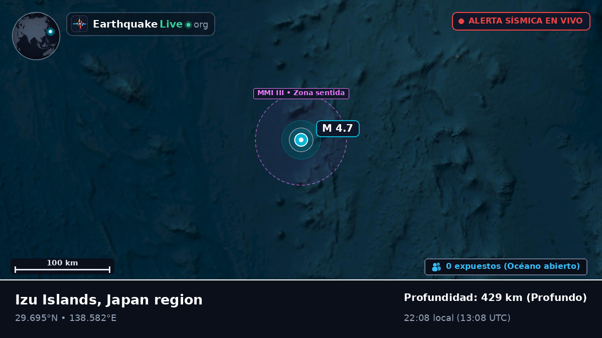 Océano Pacífico Norte (Japón)