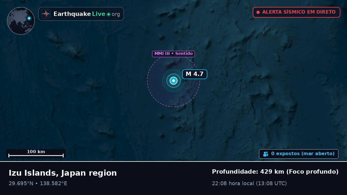 Oceano Pacífico Norte (Japão)
