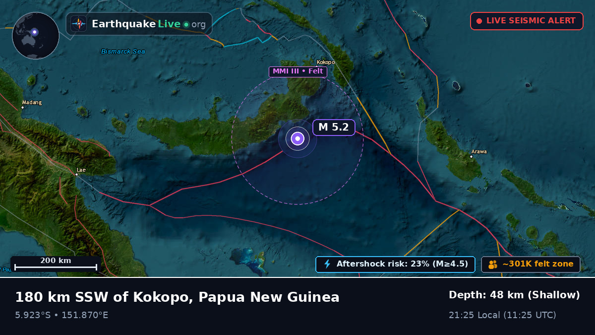 Solomon Sea (Papua New Guinea)