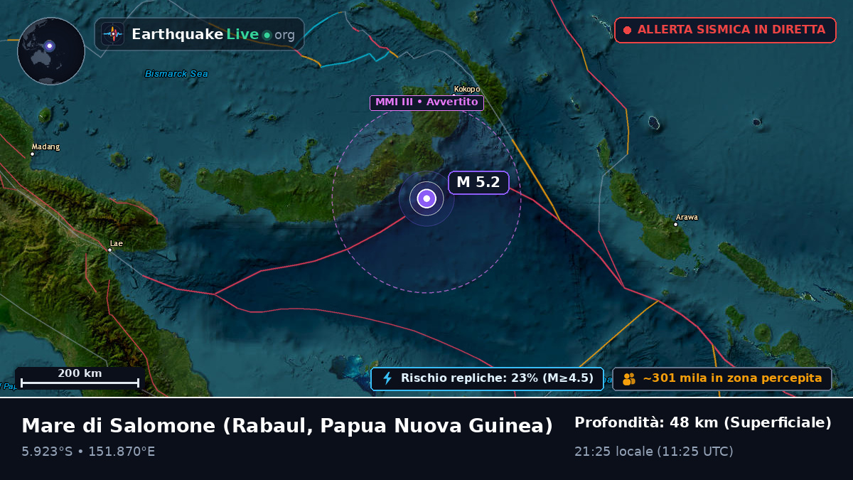 Mare di Salomone (Papua Nuova Guinea)