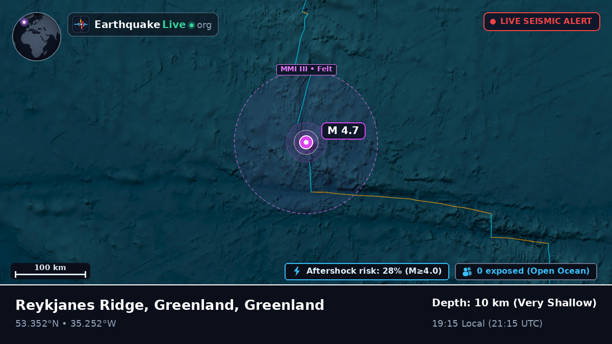North Atlantic Ocean (Greenland)