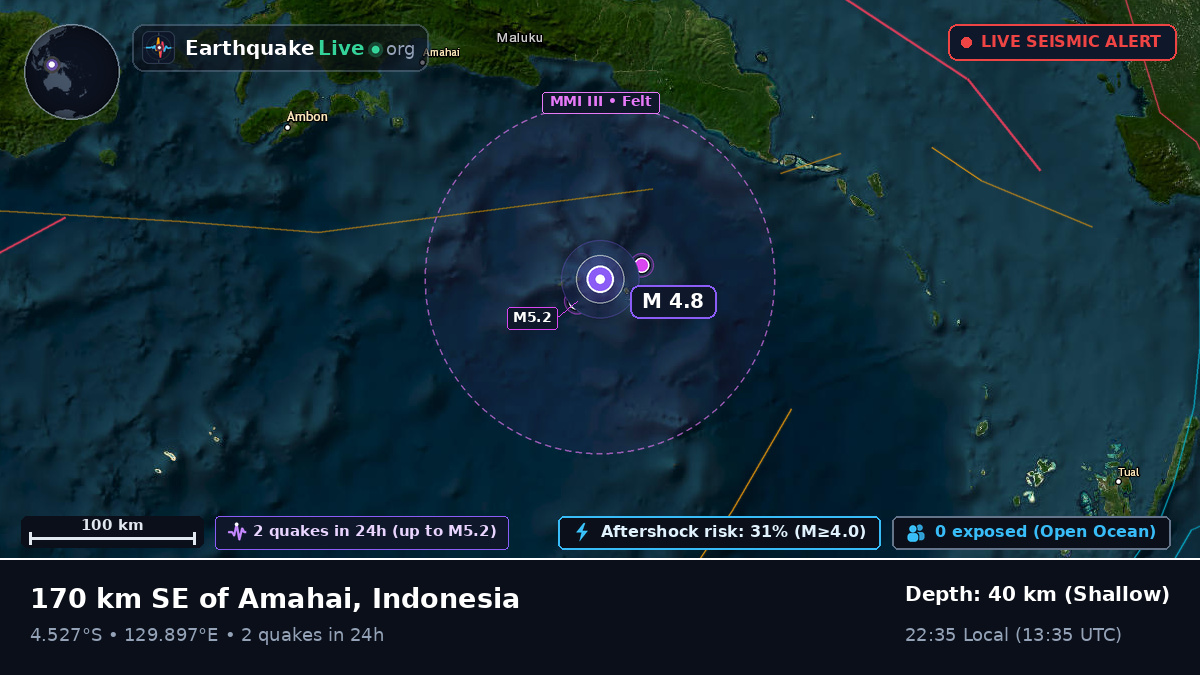 Banda Sea (Indonesia)