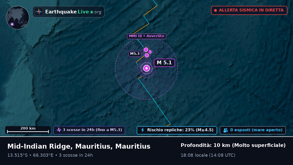 Oceano Indiano (Mauritius)