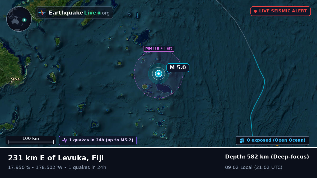 South Pacific Ocean (Fiji)