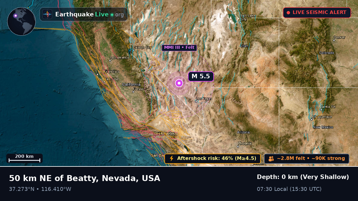 Nevada, USA