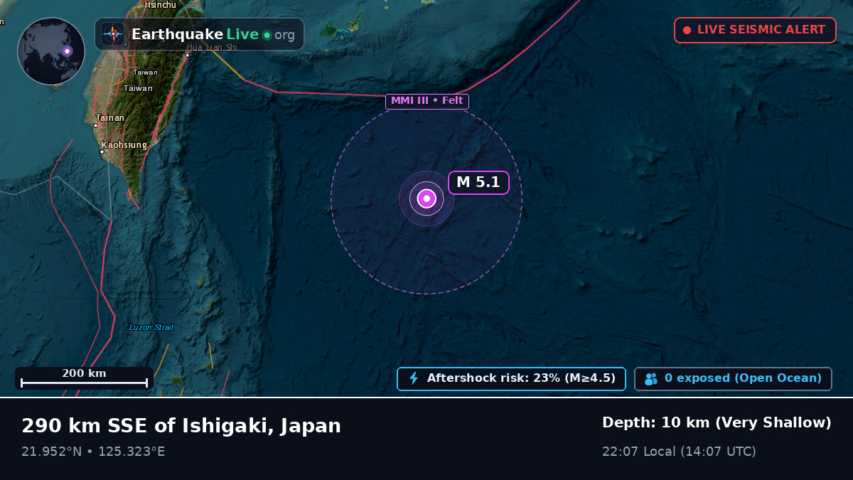 Philippine Sea (Taiwan)
