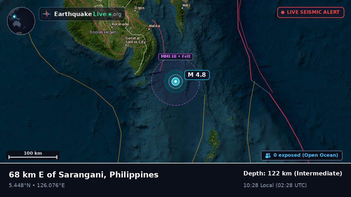 Philippine Sea (Philippines)