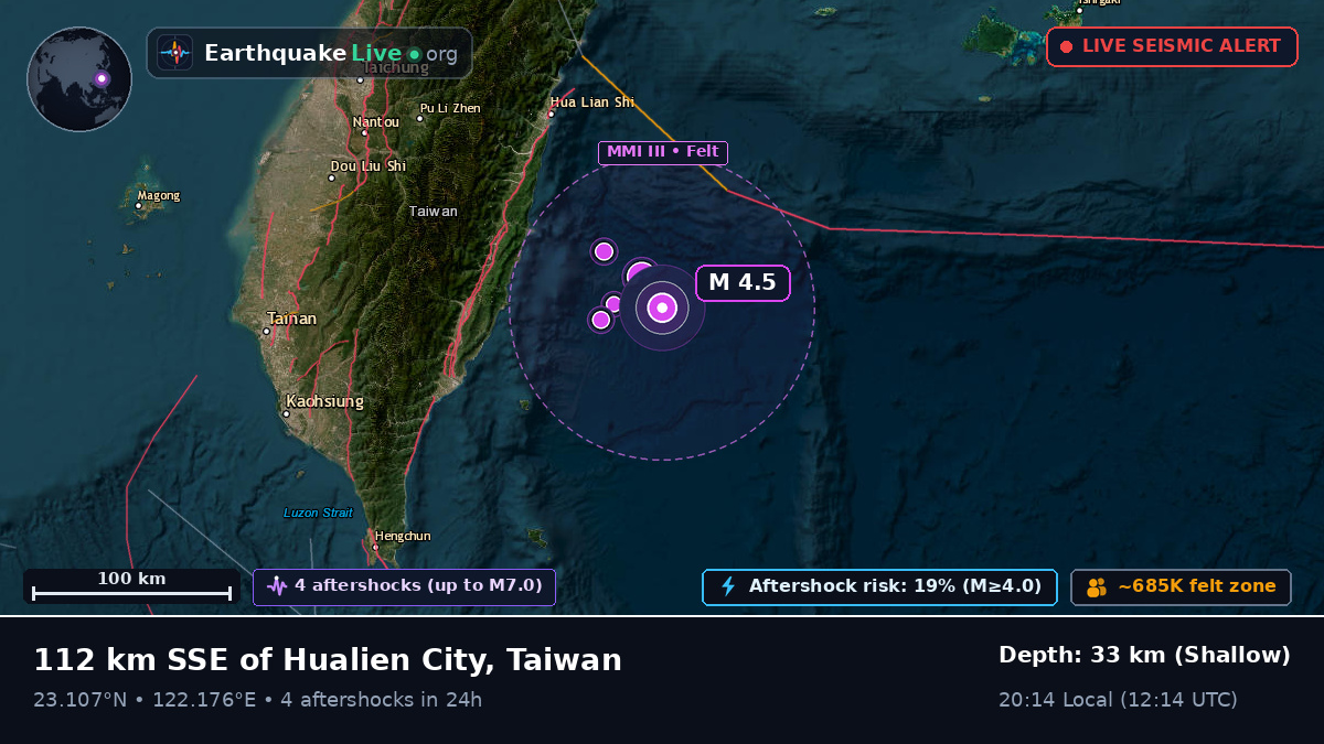 Philippine Sea (Taiwan)
