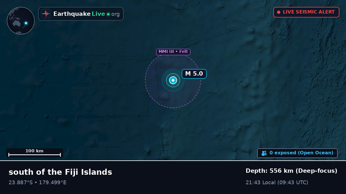 South Pacific Ocean (Tonga)