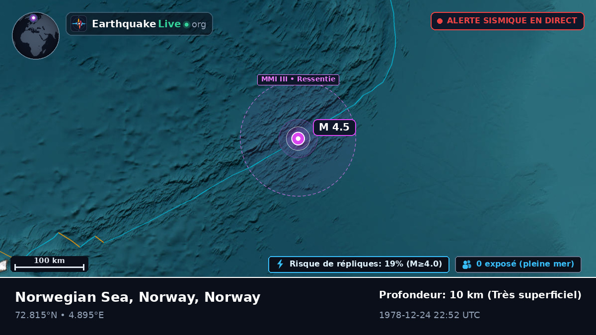 Océan Arctique (Norway)