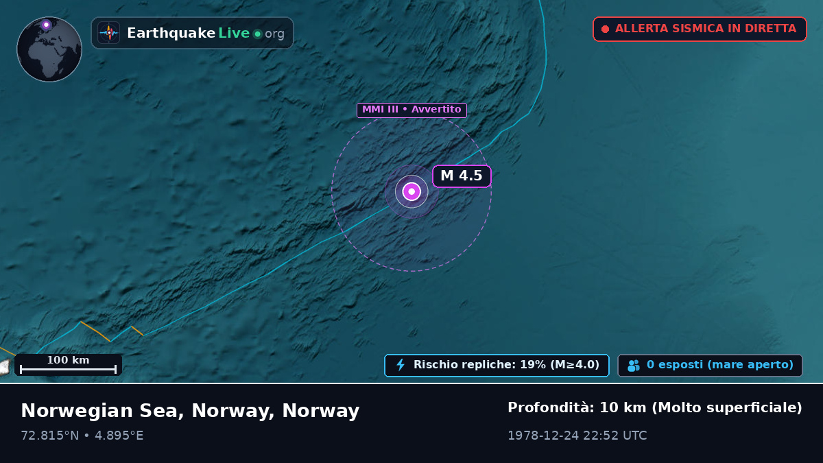 Oceano Artico (Norway)