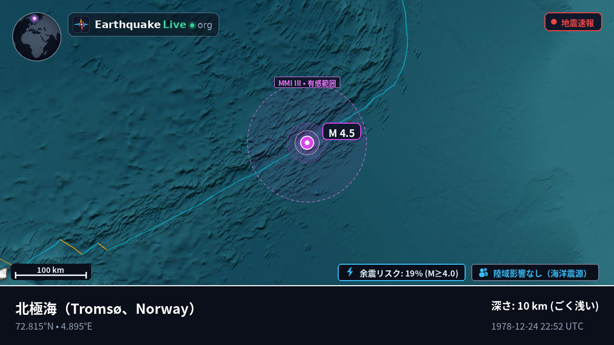 北極海 (Norway)