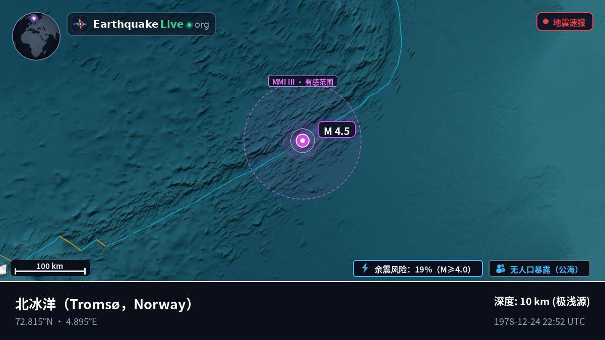 北冰洋 (Norway)