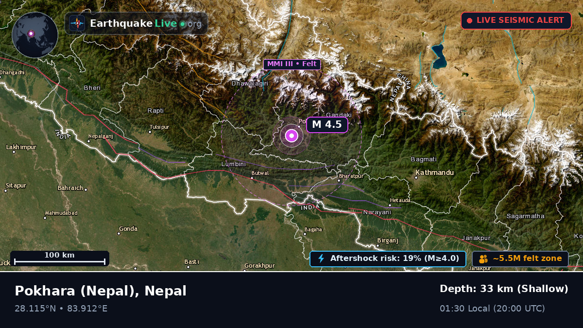 Pokhara, Gorkha, Nepal