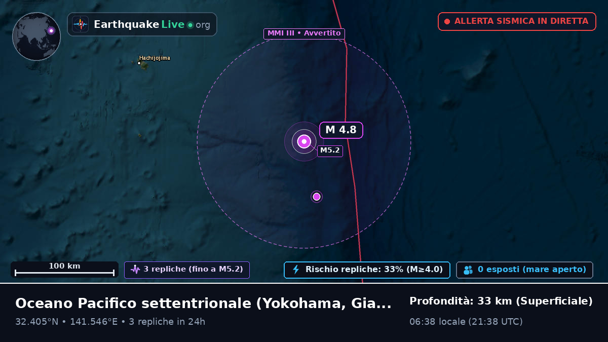 Oceano Pacifico settentrionale (Giappone)