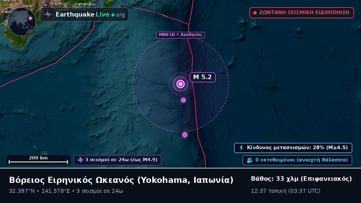 Βόρειος Ειρηνικός Ωκεανός (Ιαπωνία)