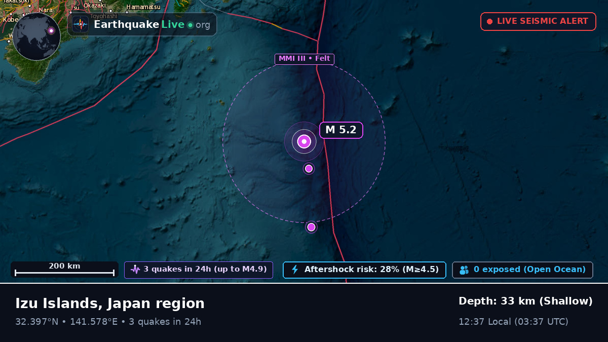 North Pacific Ocean (Japan)