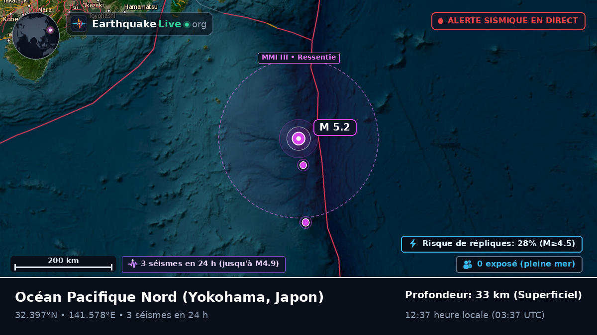 Océan Pacifique Nord (Japon)