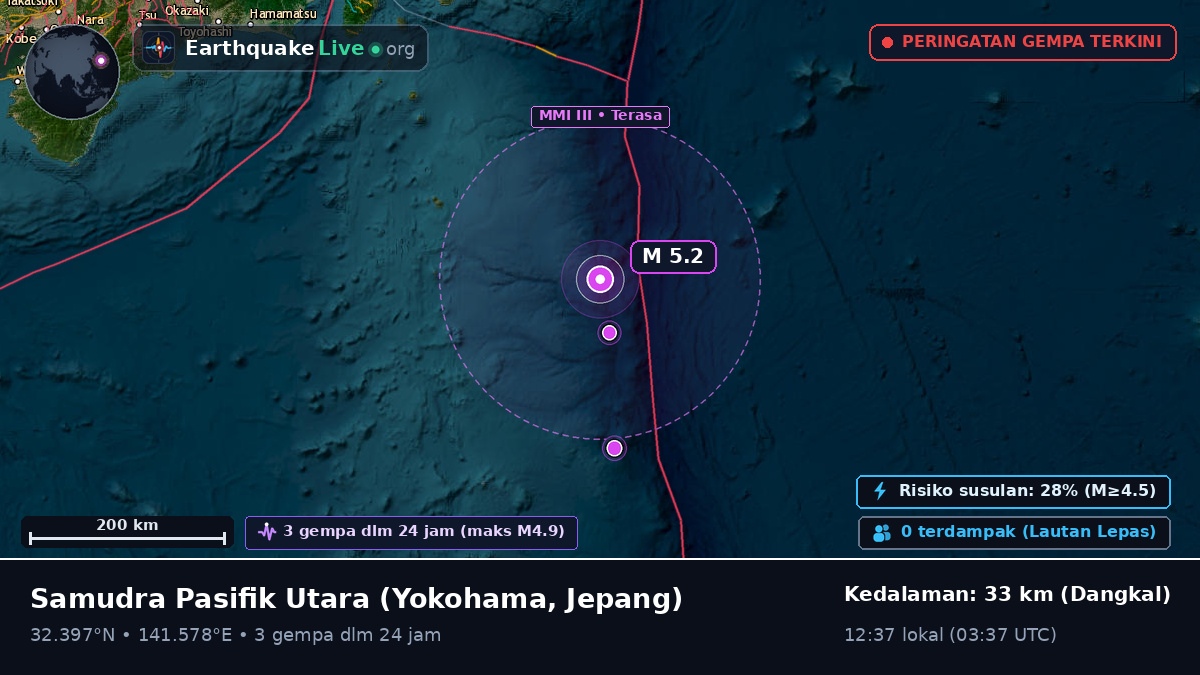 Samudra Pasifik Utara (Jepang)