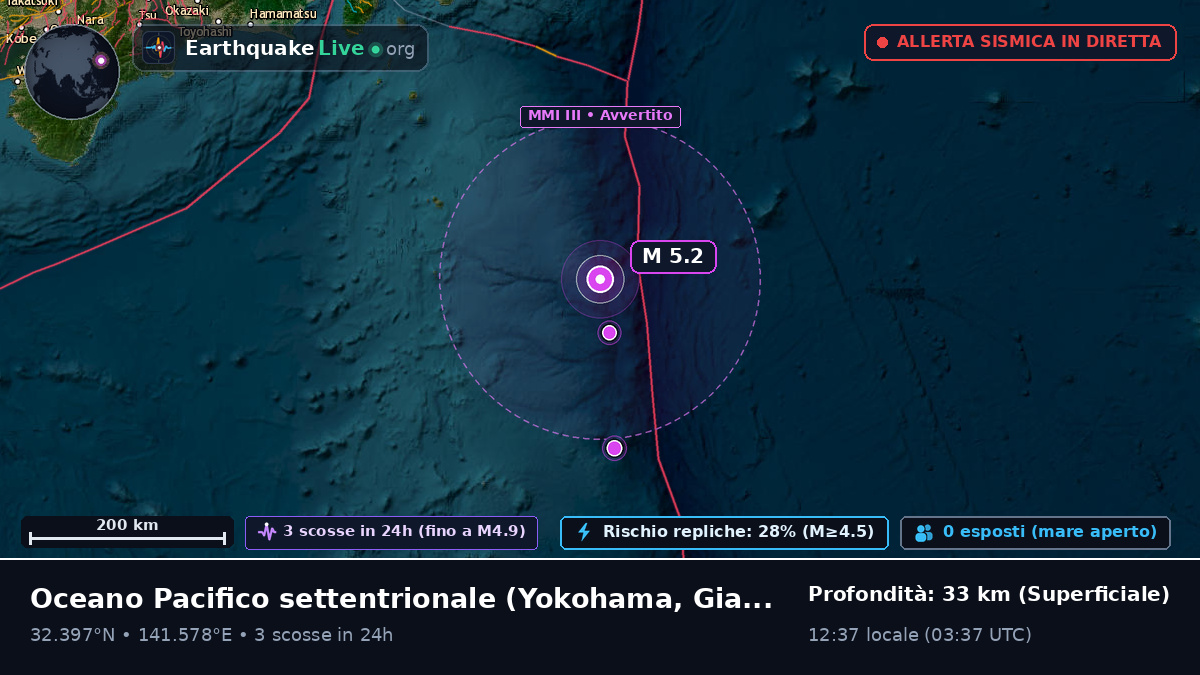 Oceano Pacifico settentrionale (Giappone)