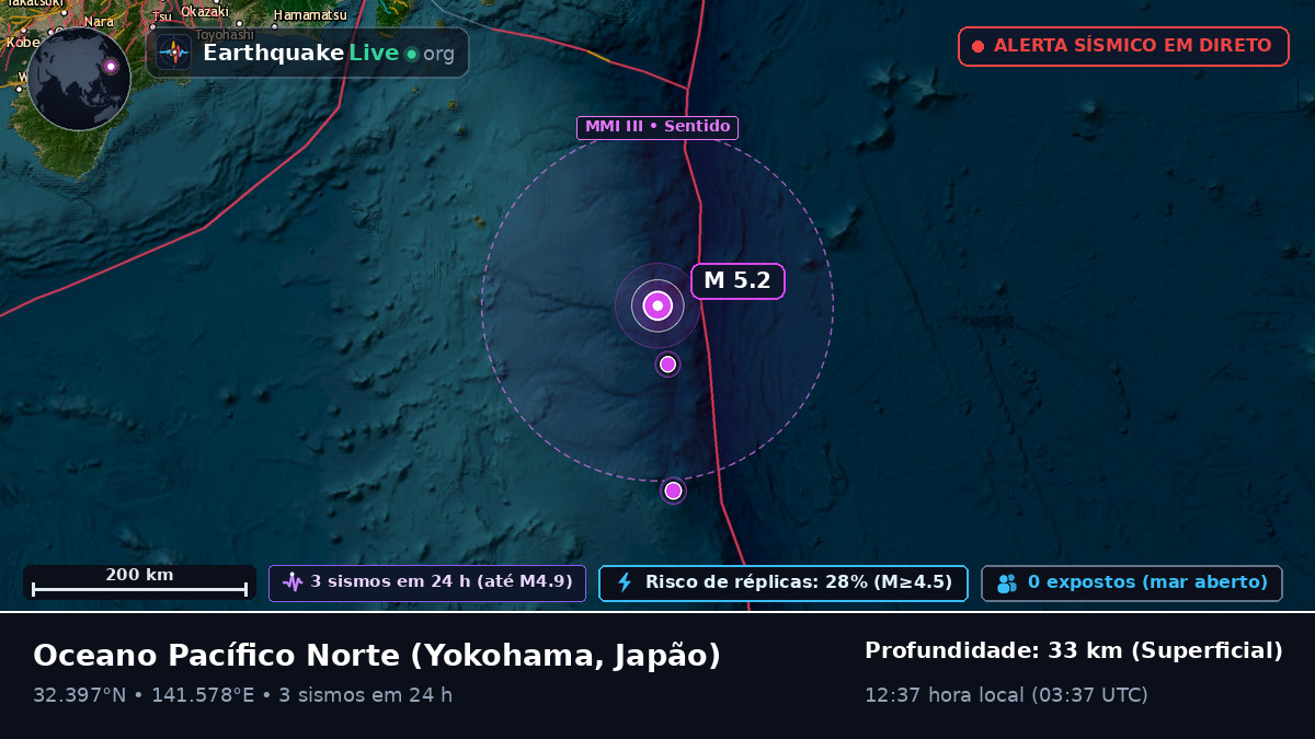 Oceano Pacífico Norte (Japão)