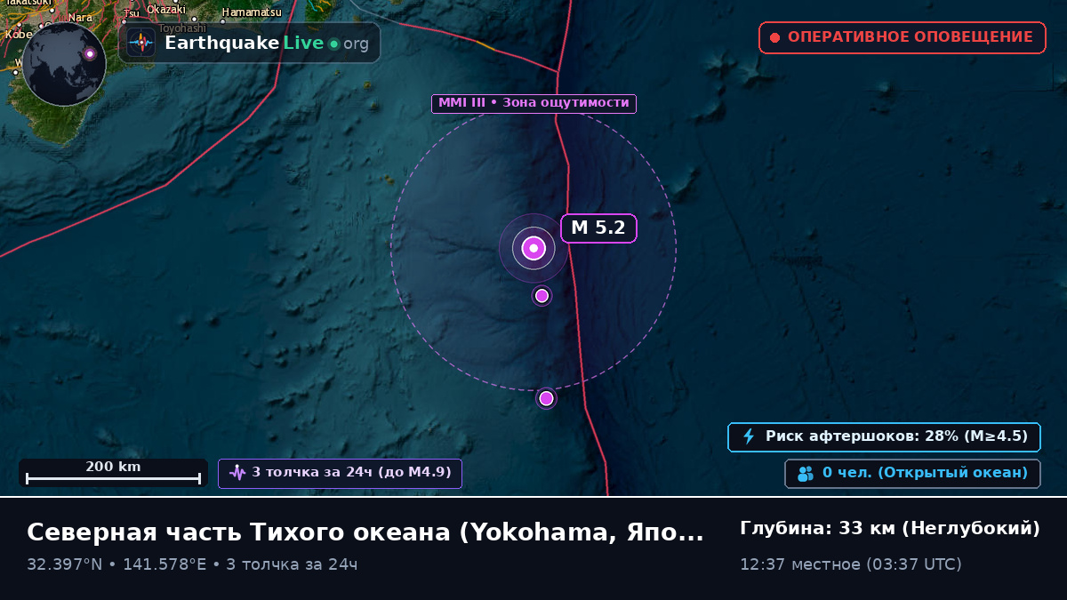 Северная часть Тихого океана (Япония)