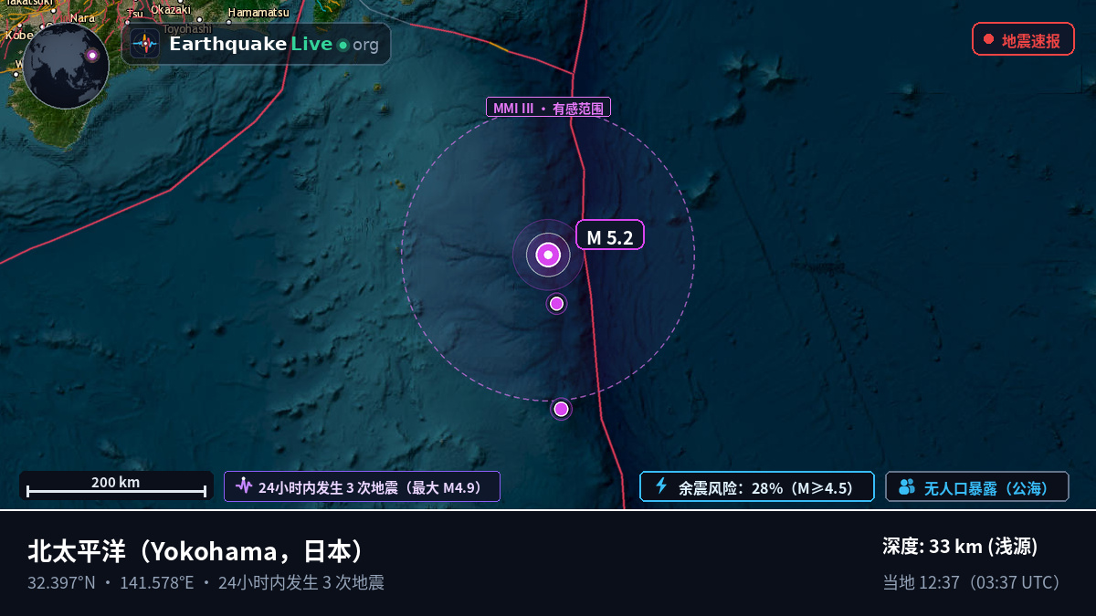北太平洋 (日本)