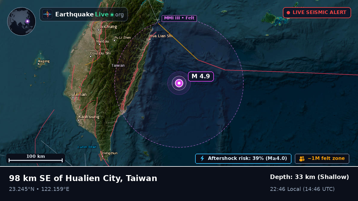 Philippine Sea (Taiwan)