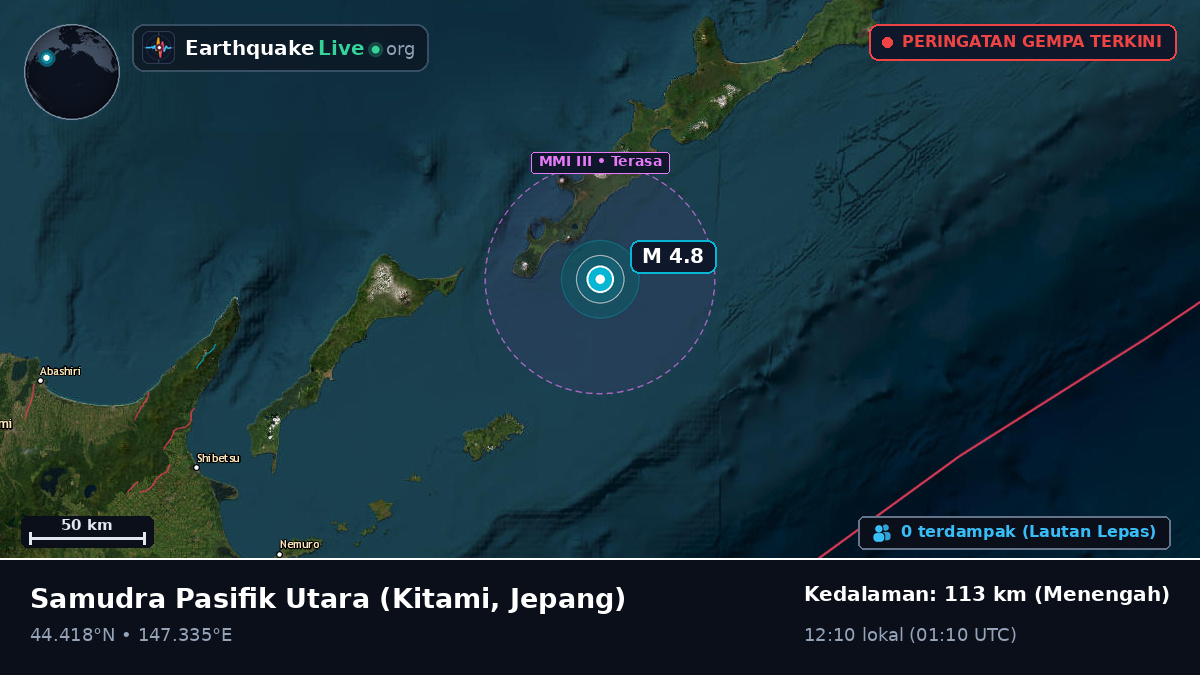 Samudra Pasifik Utara (Jepang)