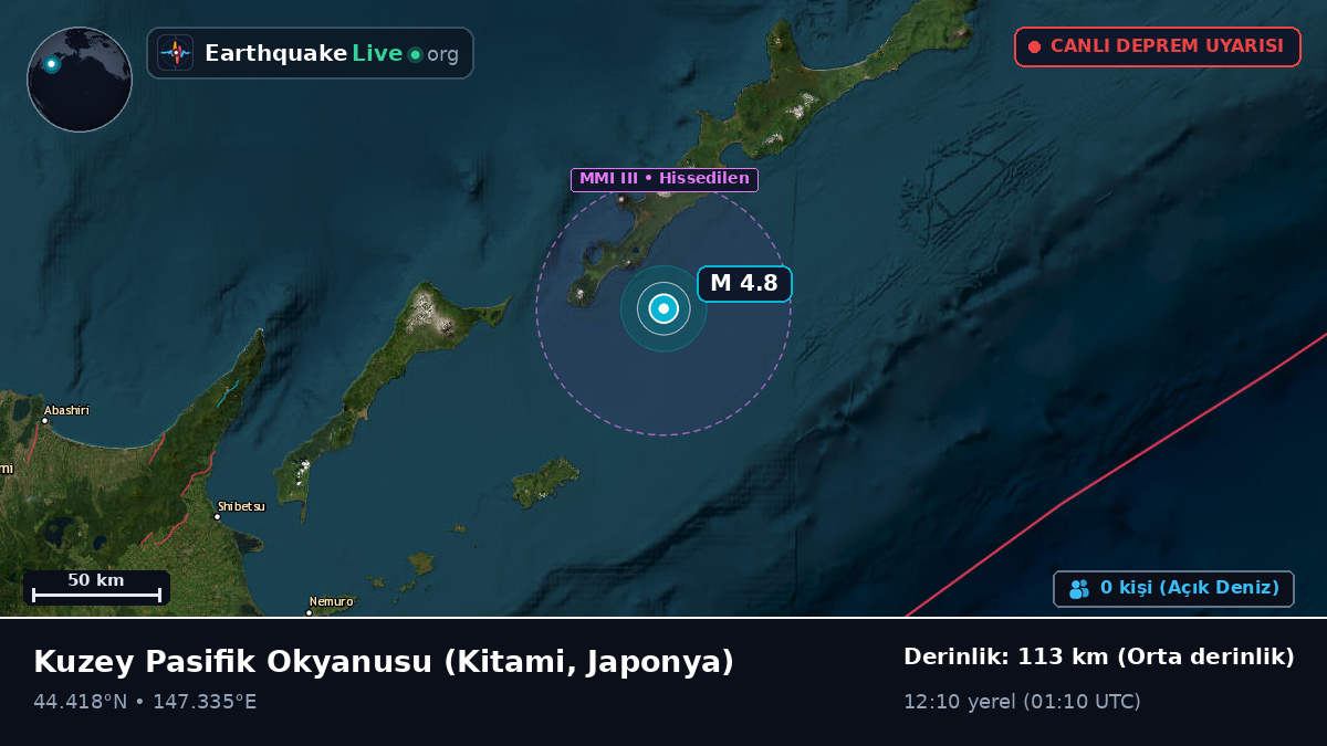 Kuzey Pasifik Okyanusu (Japonya)
