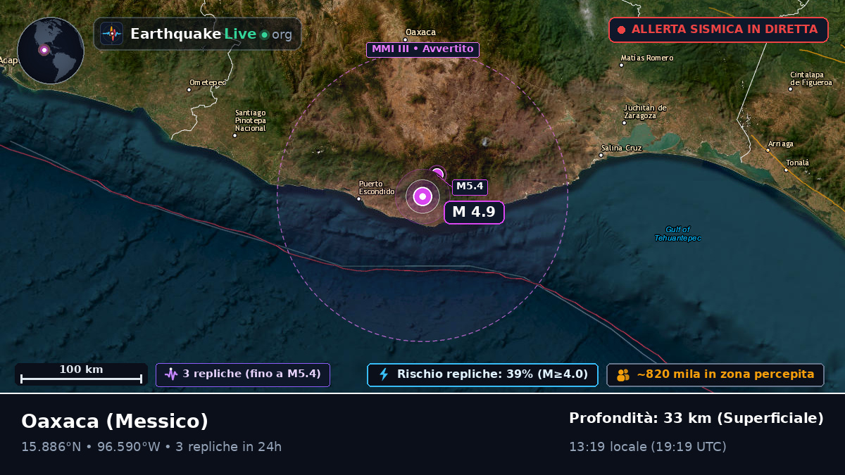 Oaxaca, Messico