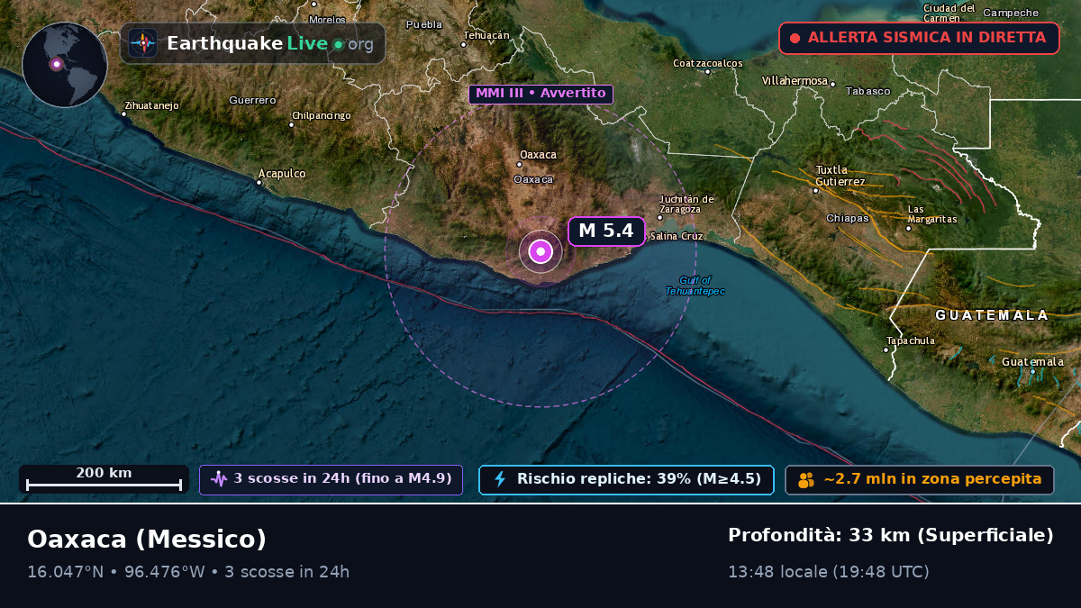 Oaxaca, Messico