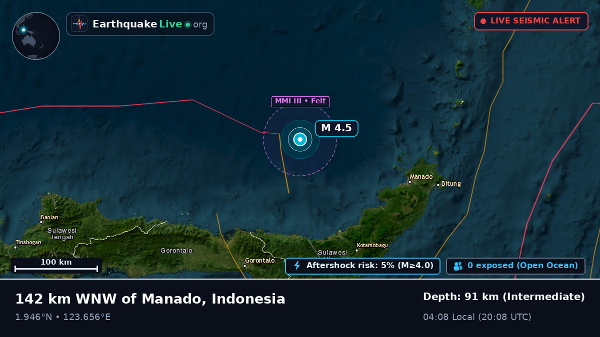 Molucca Sea (Indonesia)