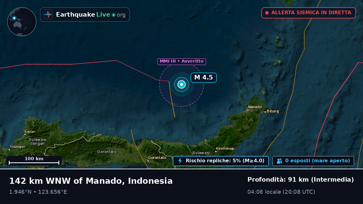 Mare delle Molucche (Indonesia)