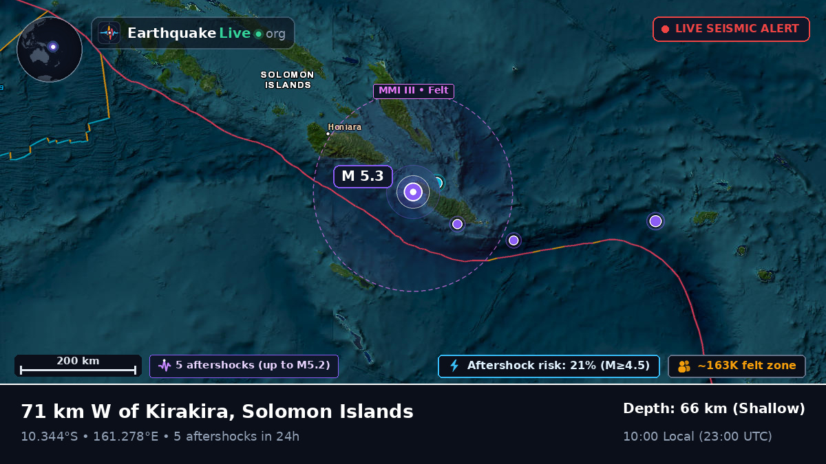 Coral Sea (Solomon Islands)