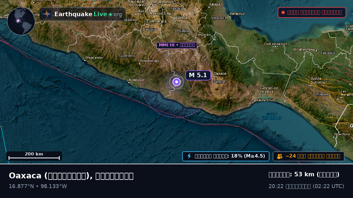 Oaxaca, মেক্সিকো