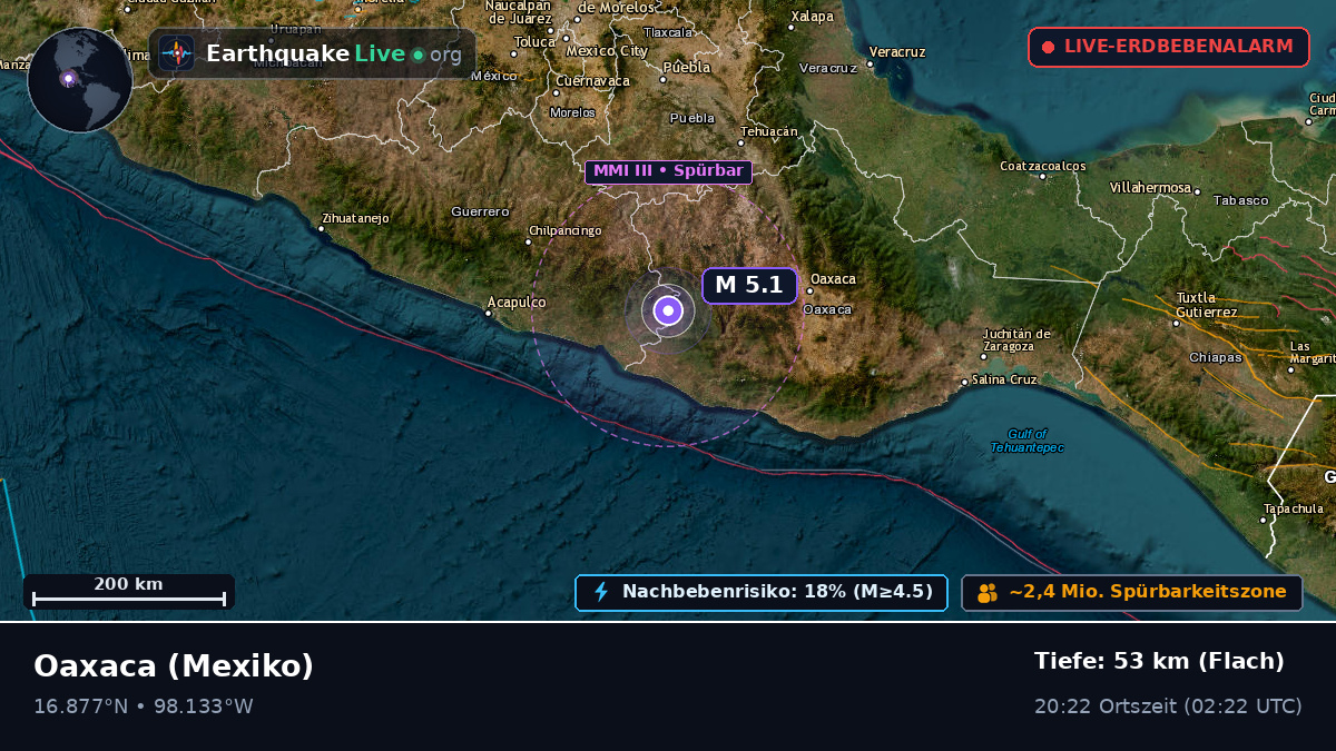 Oaxaca, Mexiko