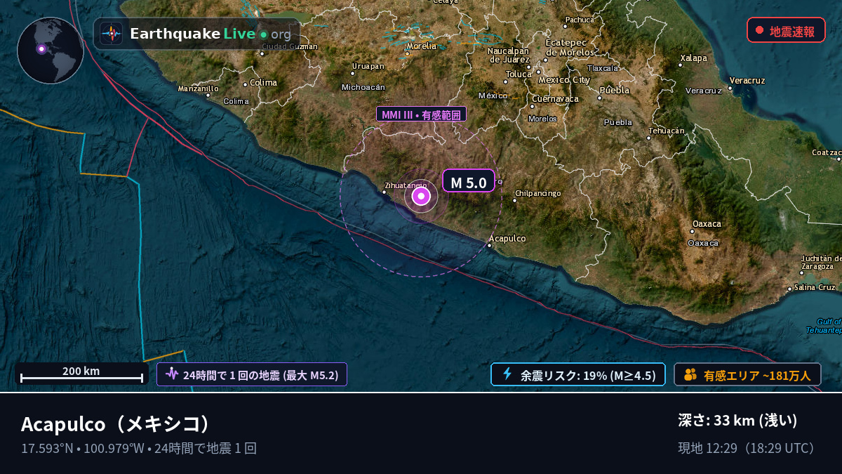 Guerrero, メキシコ