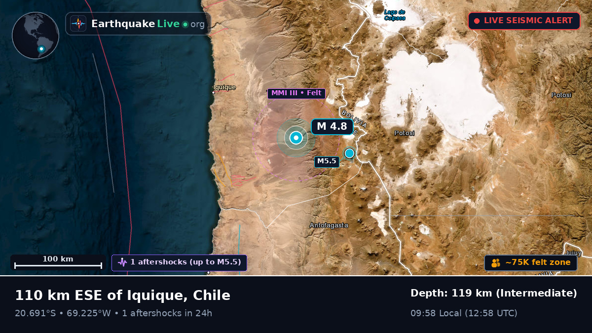 Tarapacá, Chile