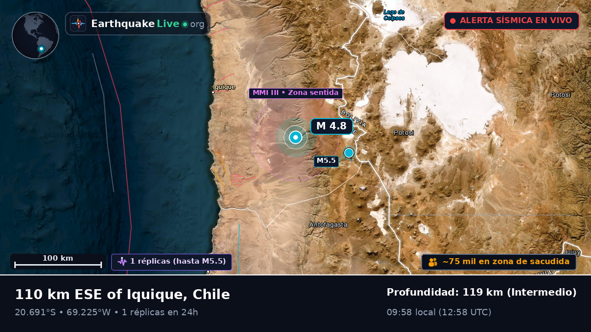 Tarapacá, Chile