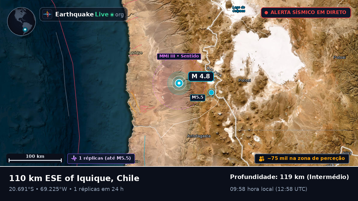 Tarapacá, Chile